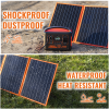 King Boss Portable 120w Solar Panel High Efficiency Waterproof, Multiple Outputs 3-Kickstand, Foldable Design for Optimal Solar Coverage