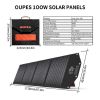 OUPES 1200W Portable Power Station+100W Solar Panel for Camping Emergency