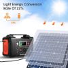 200W Portable Power Station, Flash Fish 40800mAh Solar Generator with 110V AC Outlet/2 DC Ports/3 USB Ports, USB-C/C3.0 for Phones, Tablets On Camping
