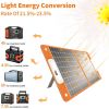 200W Portable Power Station, Flash Fish 40800mAh Solar Generator with 110V AC Outlet/2 DC Ports/3 USB Ports, USB-C/C3.0 for Phones, Tablets On Camping