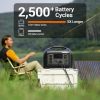 OUPES 1800W Portable Power Station with 4 x 100W Solar Panel for Camping, Emergency Power