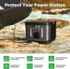 DBPOWER Portable Power Station, 250Wh Backup Lithium Battery 110V/250W Pure Sine Wave AC Outlet Solar Generator Supply (Solar Panel Not Included) for